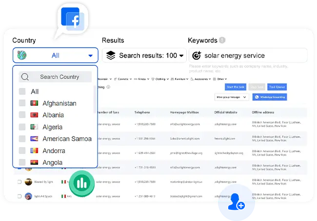 AutomatedSocialData