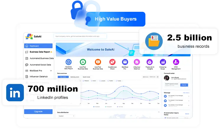 EnterpriseScope